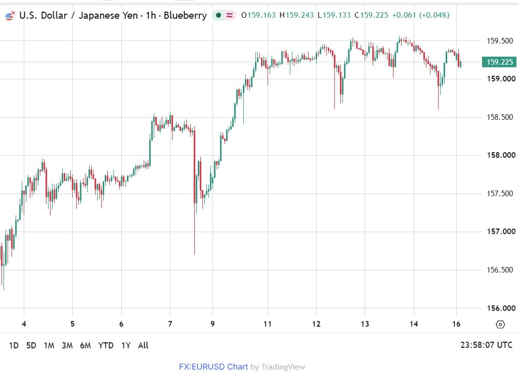 Japan Q2 GDP growth undershoots forecasts, complicating BOJ's hike timeline
