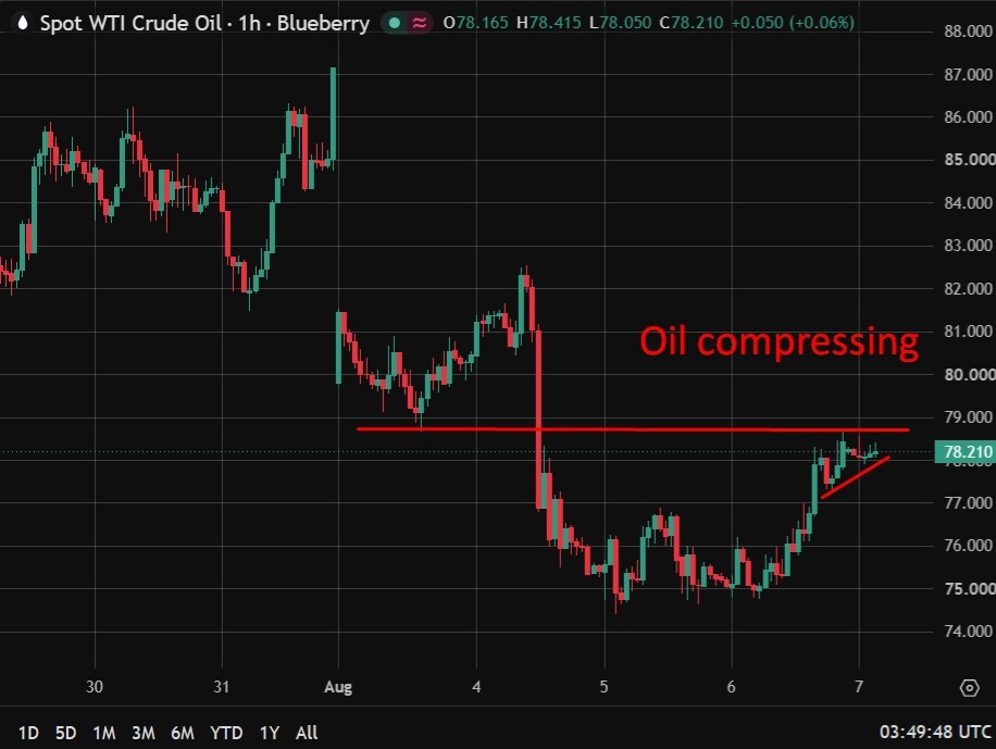 investingLive Asia-Pacific Financial Market news: Gulf on edge as Saudi attack warning sharpens