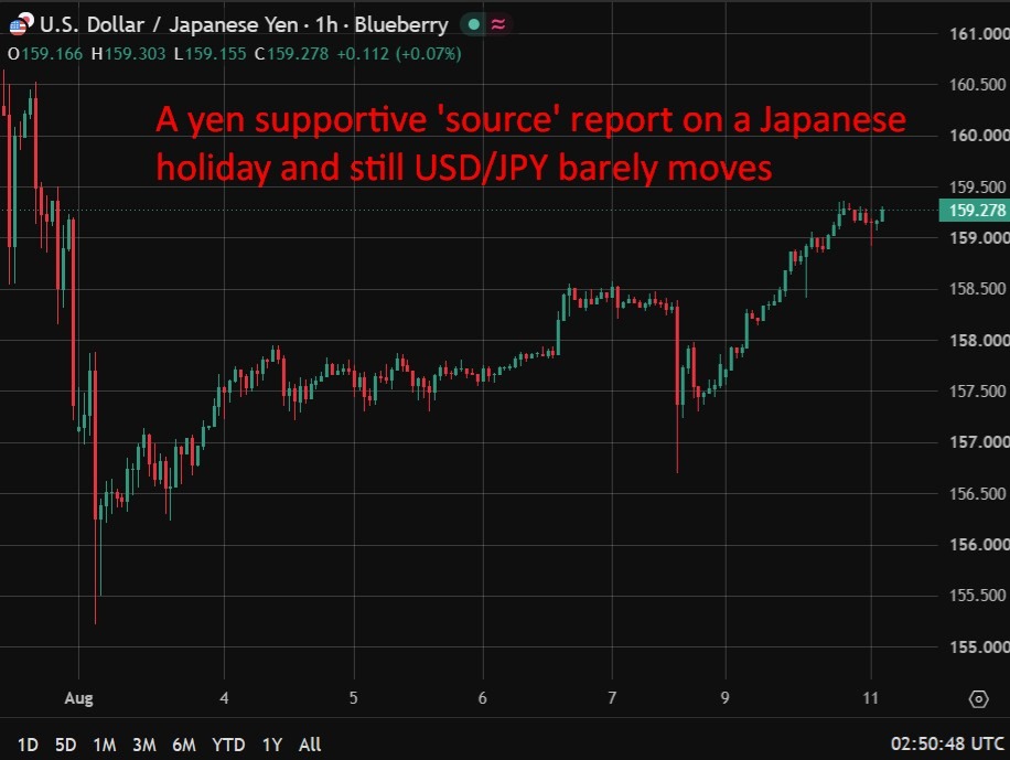 Sources: BoJ could raise rates again at September 17-18 meeting
