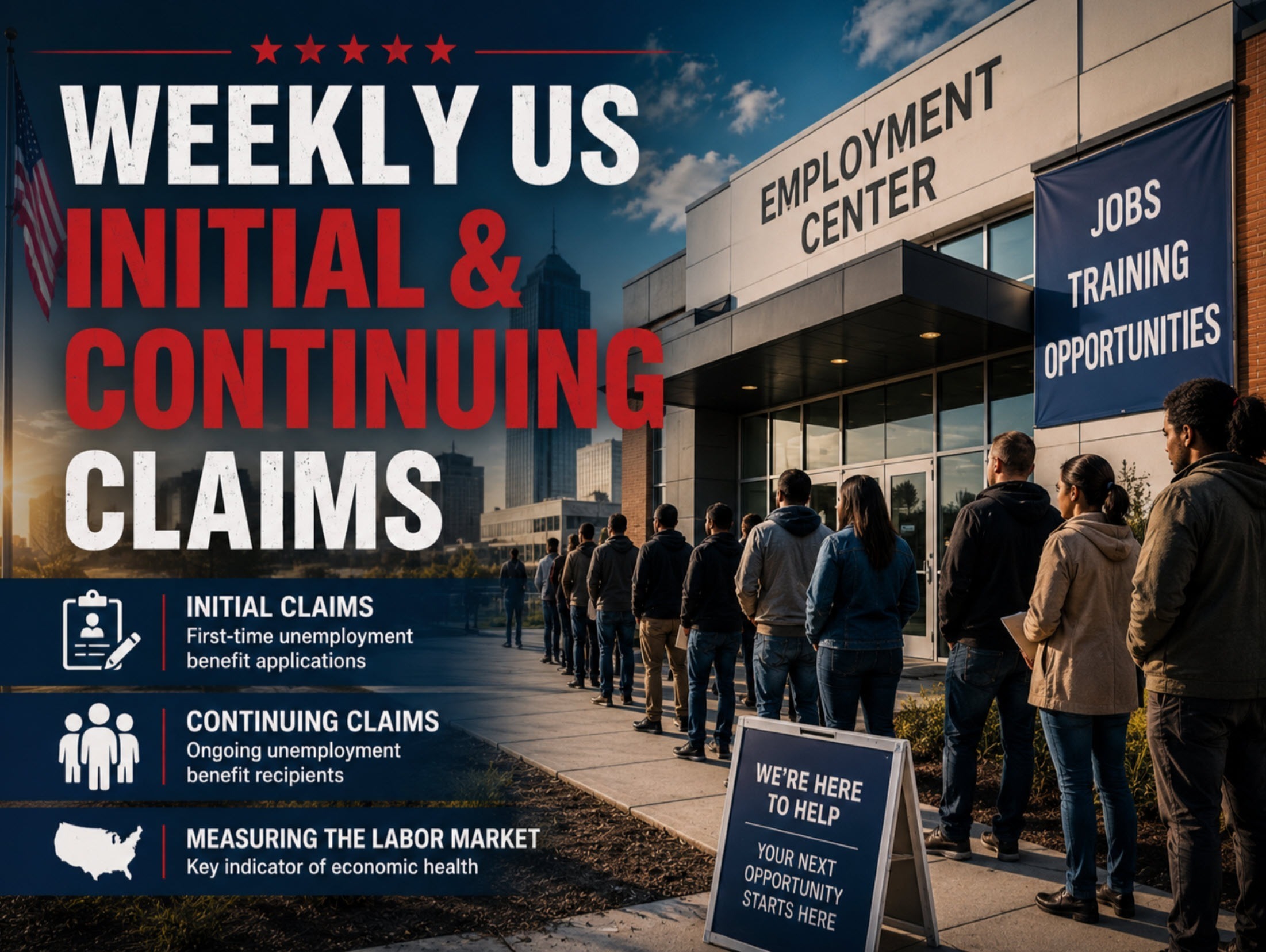 US initial claims for the current week 209K vs 202K estimate