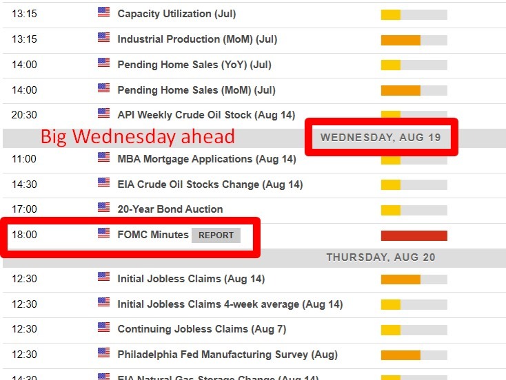Goldman Sachs: labour market "not that interesting" as inflation dominates Fed debate