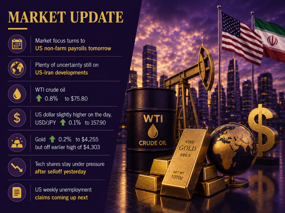 investingLive European markets wrap: Dollar steadies, gold stays poised but off early highs
