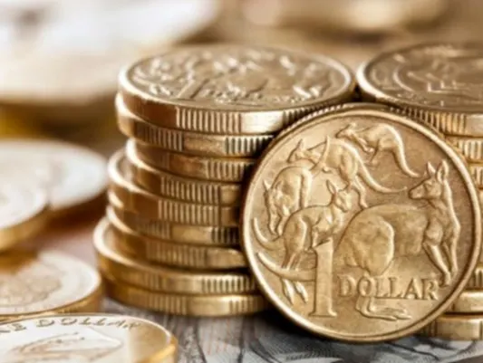 AUD/USD Technical Breakout Potential Amid Mixed Market Signals