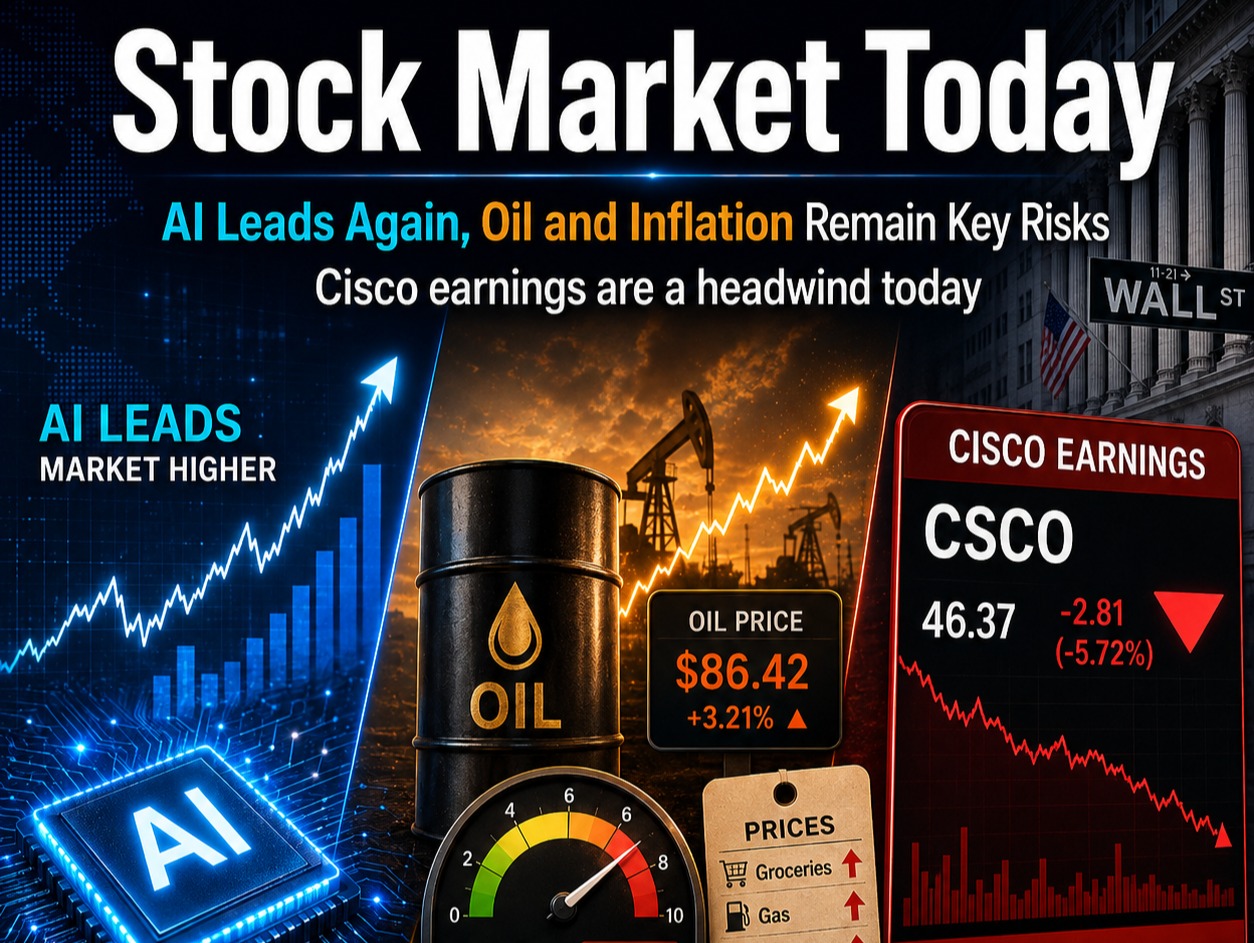 Stock Market Today: AI lead so far this week but Cisco may cool things down